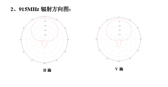 微信截图_20230630144606.png